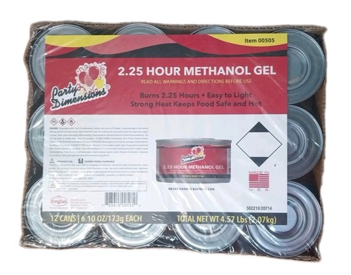 Hour ethanol - (2.25),